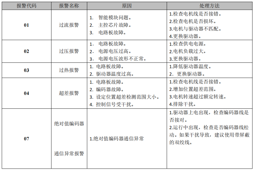 圖片25.png 圖片25.png