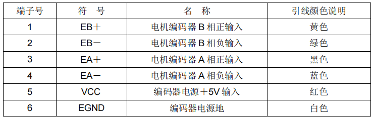 圖片6.png 圖片6.png