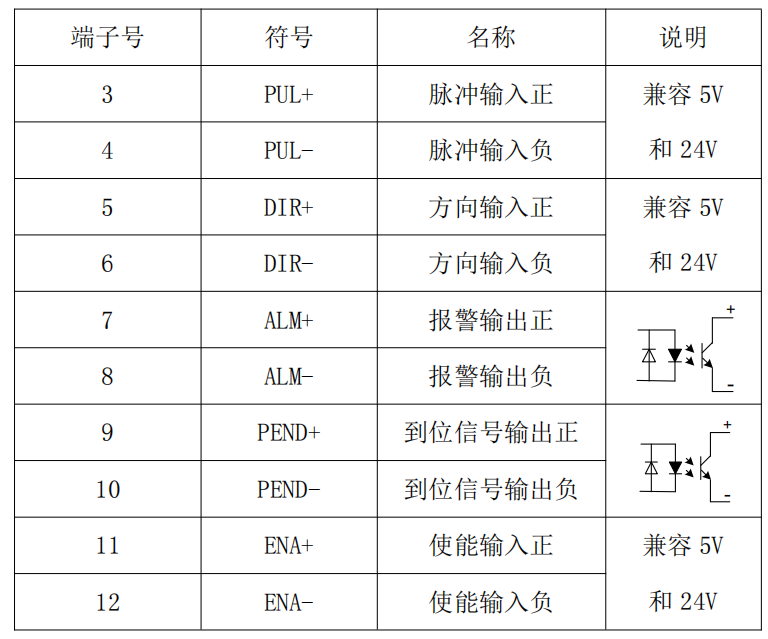 圖片9.png 圖片9.png