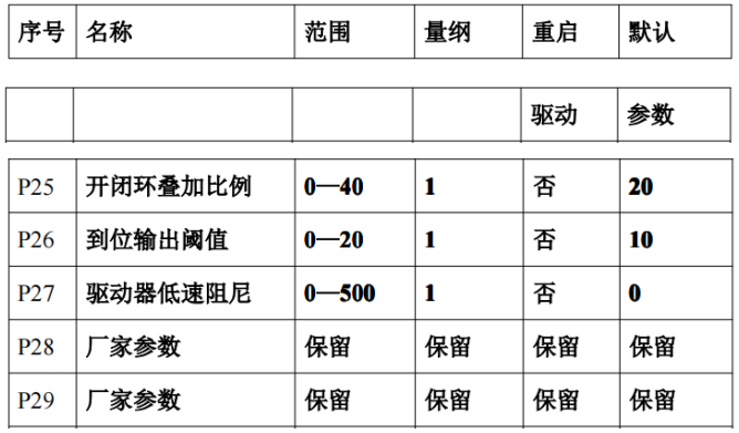 圖片23.png 圖片23.png