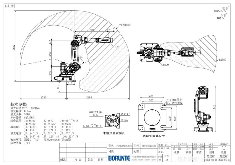 BRTIRUS2550A參數02.jpg BRTIRUS2550A參數02.jpg