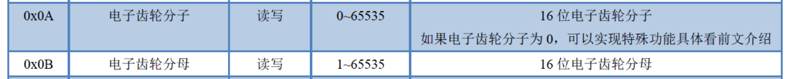 3.png 3.png