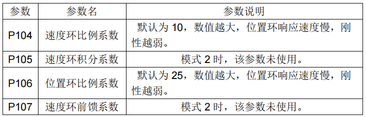 圖片26.png 圖片26.png