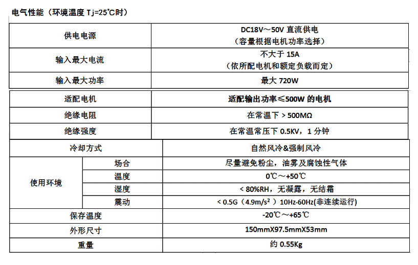 O1CN01eUZaDk2HmRmBAYX0u_!!763309193.gif