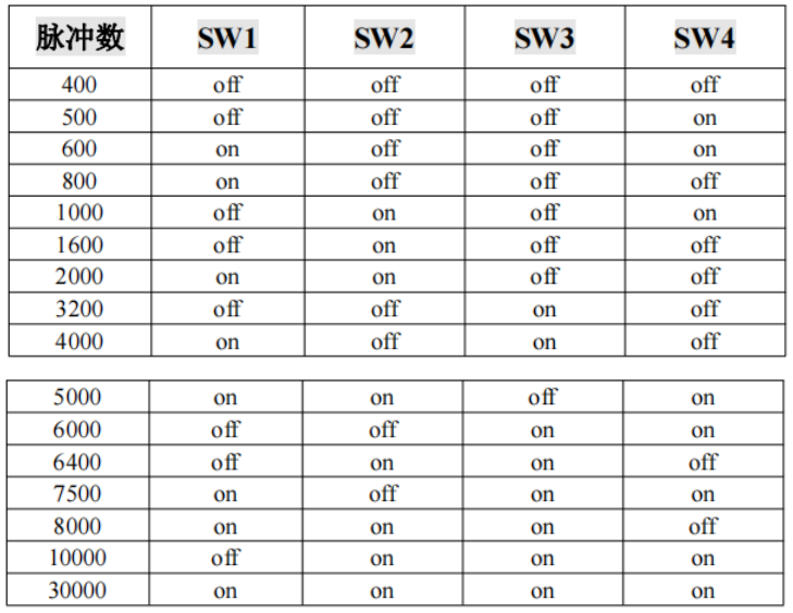 圖片13.png 圖片13.png