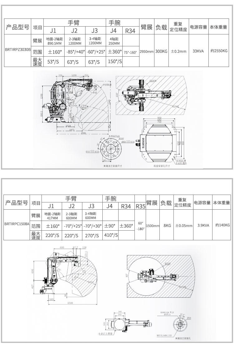 O1CN015g8vwO1a9UYAZGVj3_!!3327523287.jpg