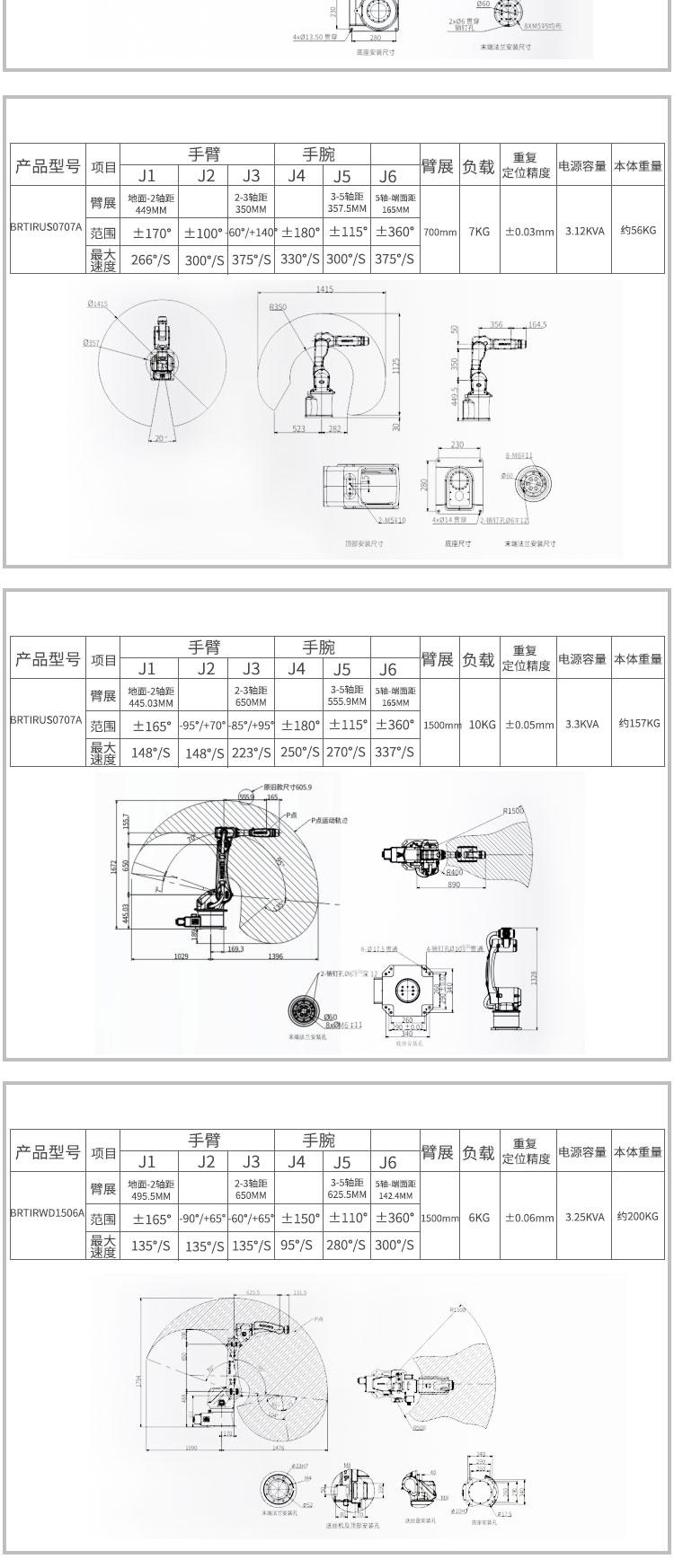 O1CN01OBVy6S1a9UYAZJC5M_!!3327523287.jpg