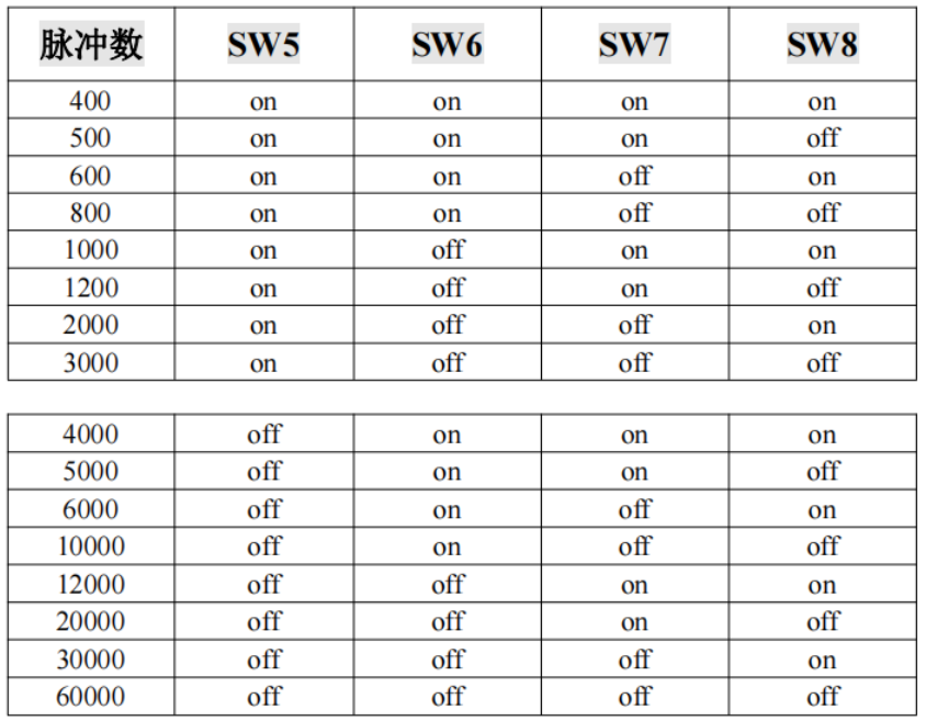 圖片14.png 圖片14.png