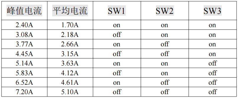 圖片14.png 圖片14.png