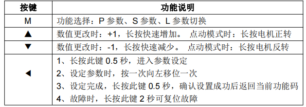 圖片15.png 圖片15.png