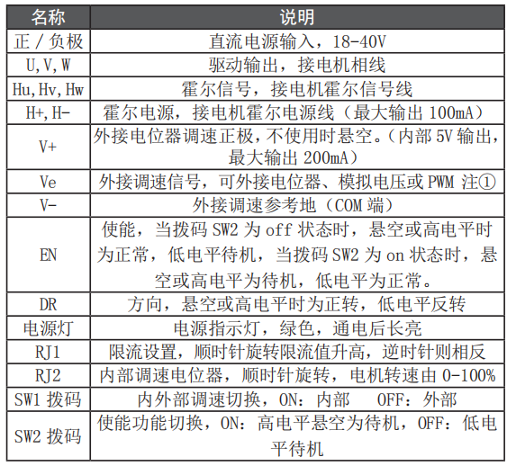 圖片6.png 圖片6.png