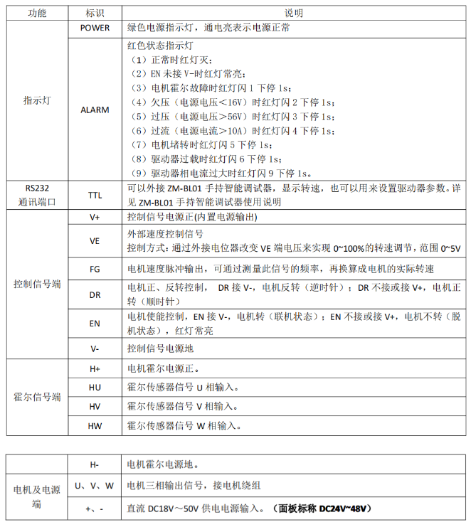 圖片7.png 圖片7.png