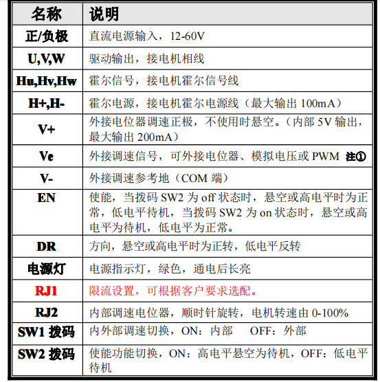 圖片7.png 圖片7.png