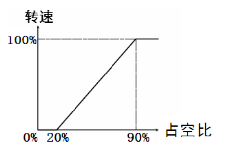圖片19.png 圖片19.png