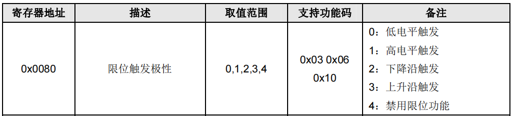 圖片9.png 圖片9.png