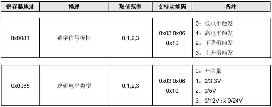 圖片20.png 圖片20.png
