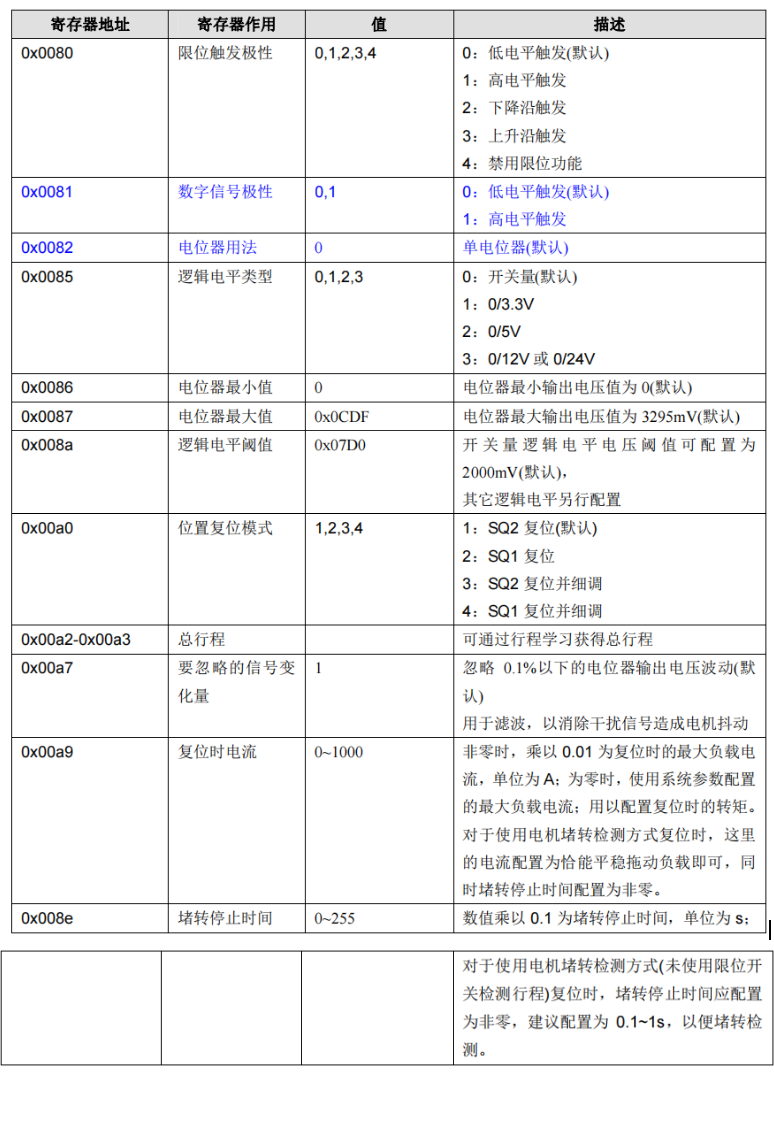 圖片12.png 圖片12.png