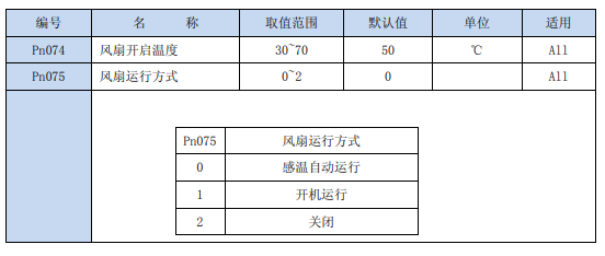 DM系列風扇.png DM系列風扇.png