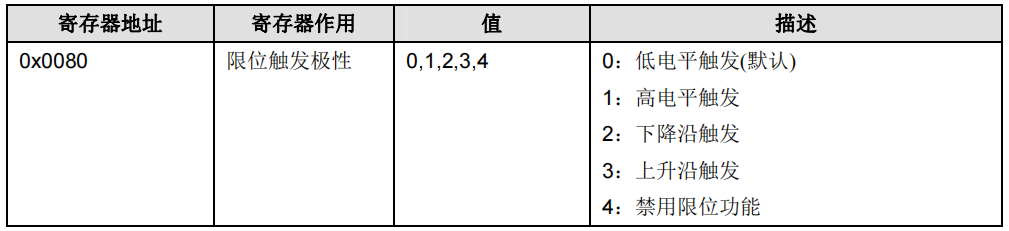圖片12.png 圖片12.png