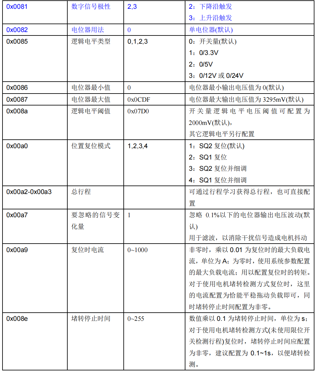 圖片13.png 圖片13.png