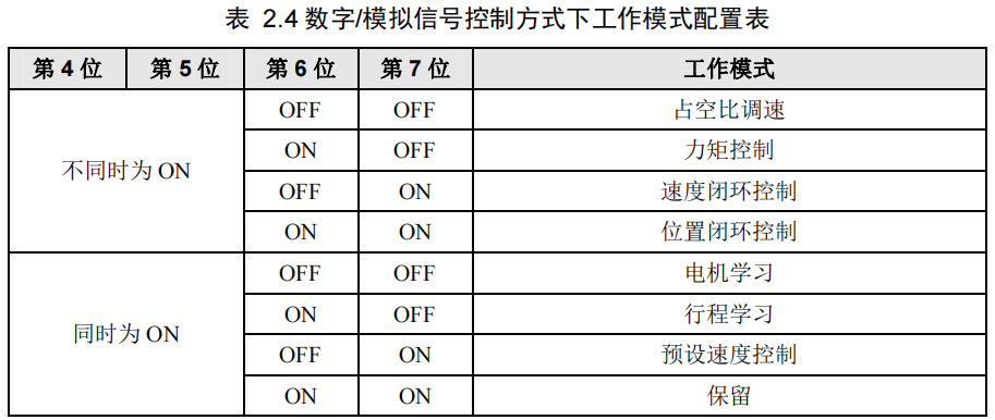 圖片7.png 圖片7.png
