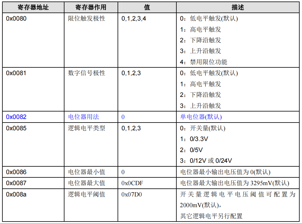 圖片12.png 圖片12.png