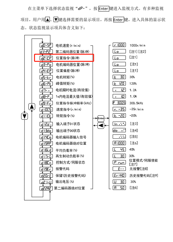 監控.png 監控.png