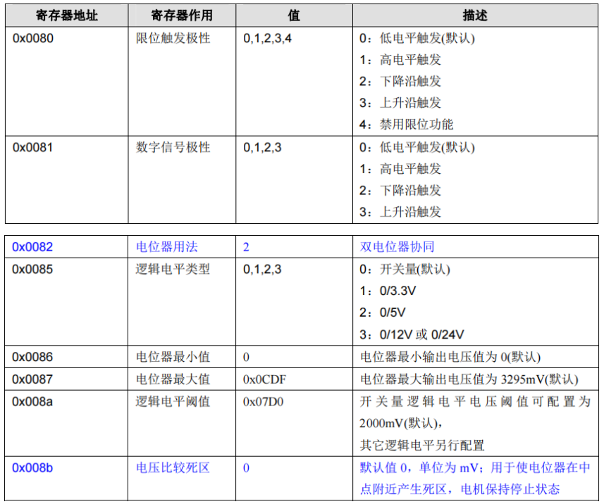 圖片12.png 圖片12.png