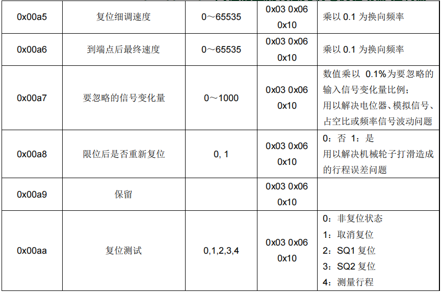 圖片11.png 圖片11.png
