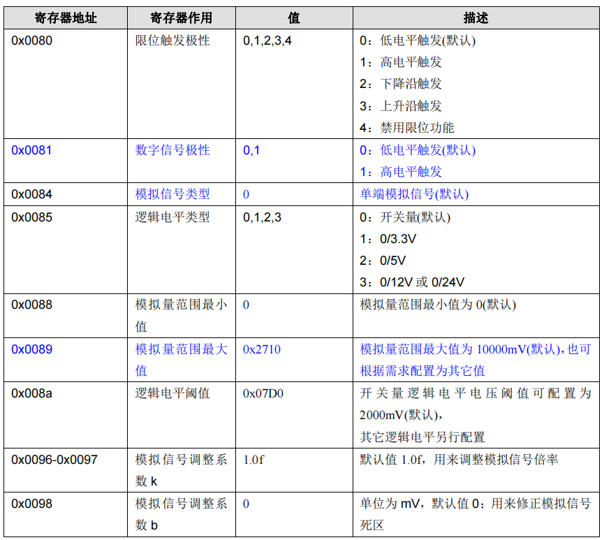 圖片11.png 圖片11.png
