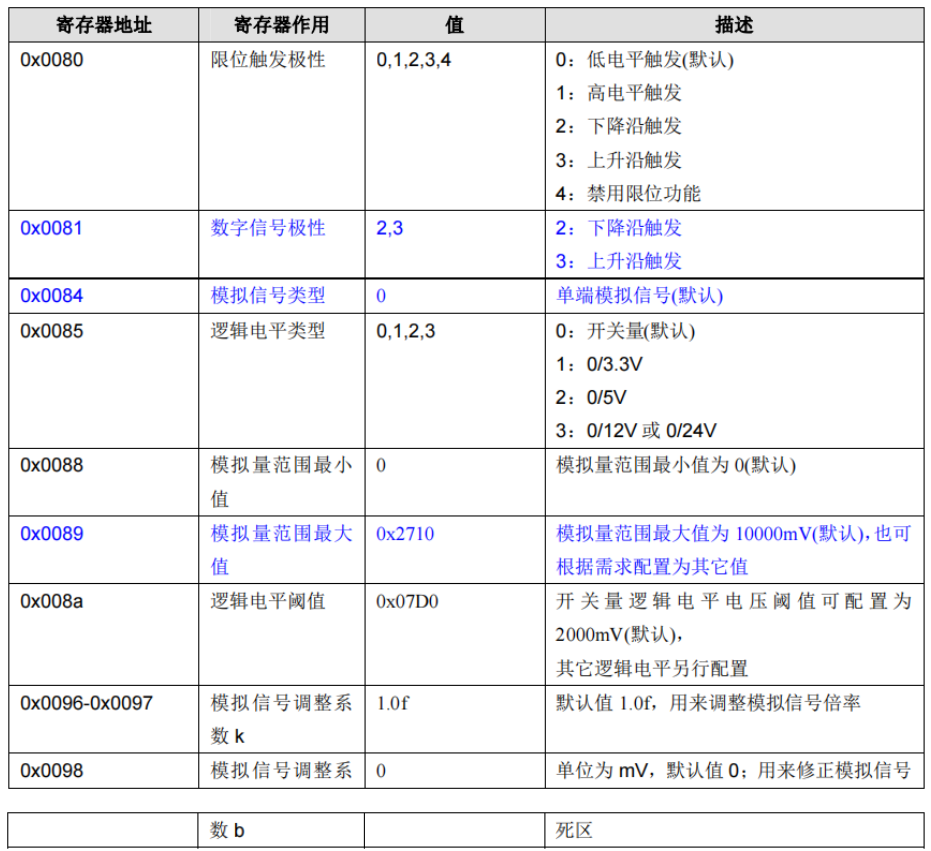 圖片11.png 圖片11.png