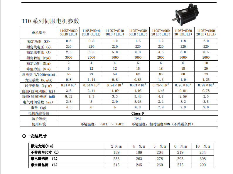 bd8980c26ca654f64c5277df3bf7556.png bd8980c26ca654f64c5277df3bf7556.png