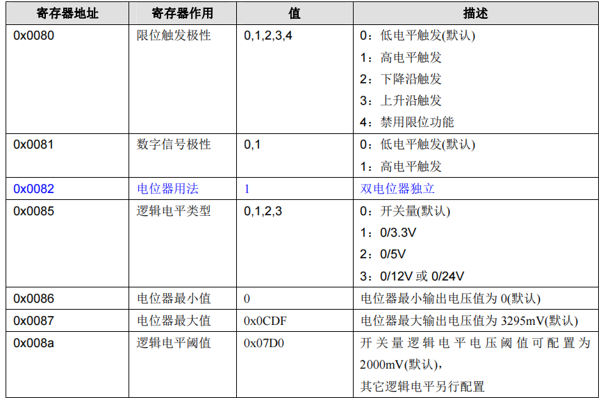 圖片11.png 圖片11.png