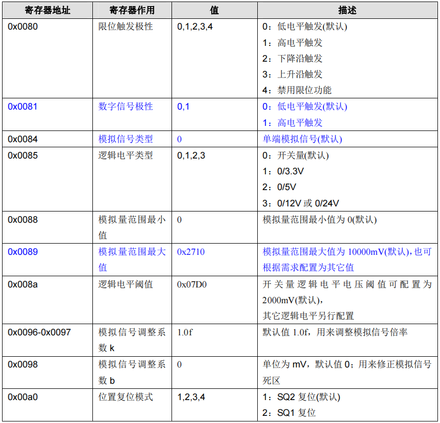 圖片11.png 圖片11.png