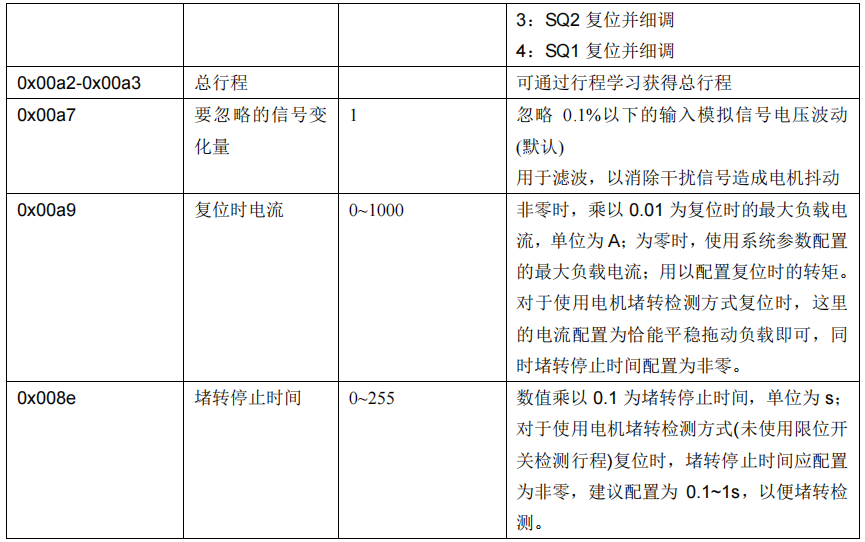圖片12.png 圖片12.png