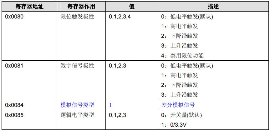 圖片12.png 圖片12.png