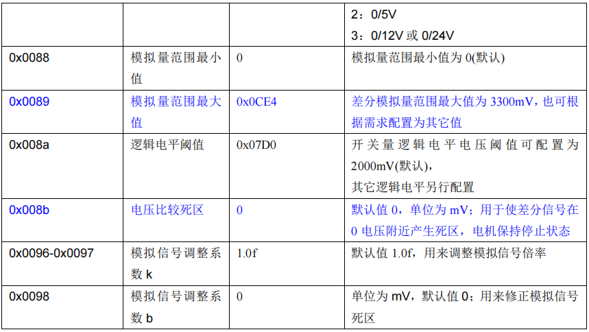 圖片11.png 圖片11.png