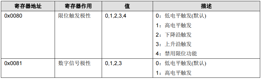 圖片11.png 圖片11.png