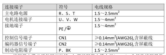 QQ截圖20220414173238.jpg QQ截圖20220414173238.jpg