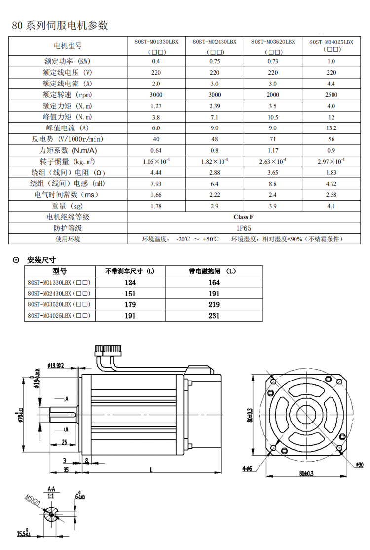 SD80伺服詳情02.jpg SD80伺服詳情02.jpg