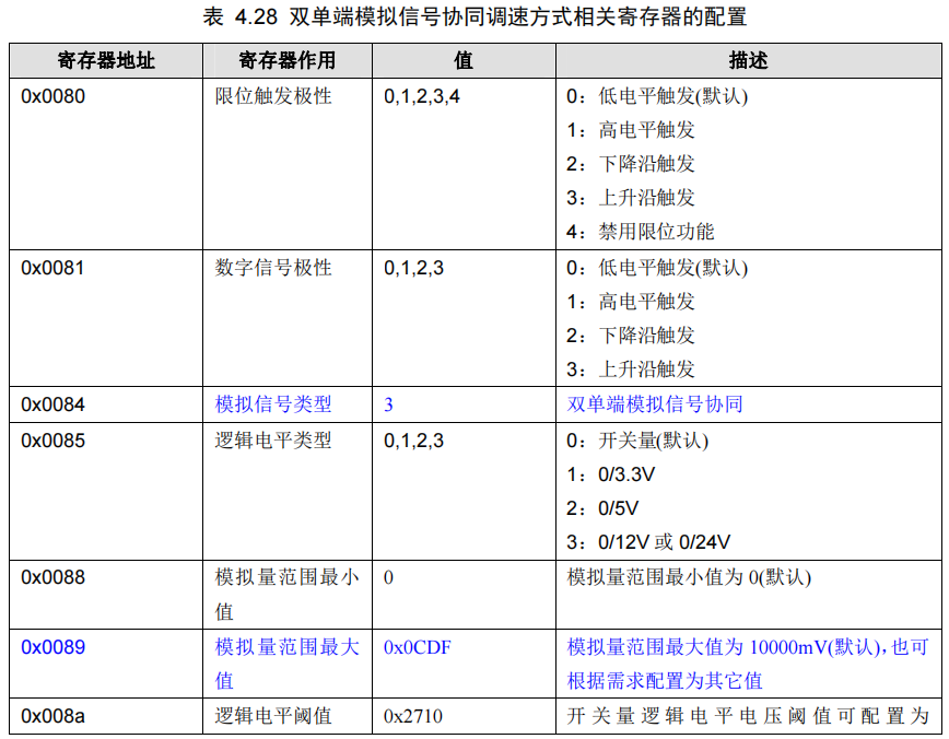 圖片11.png 圖片11.png