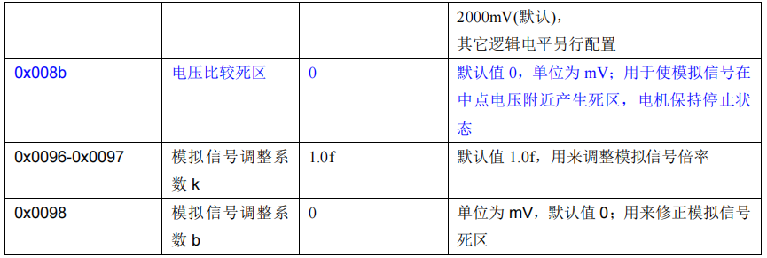 圖片12.png 圖片12.png