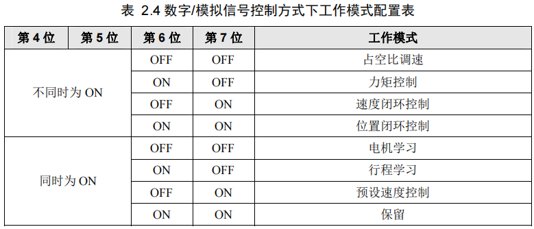 圖片7.png 圖片7.png