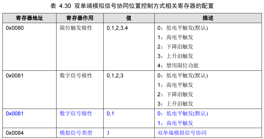 圖片10.png 圖片10.png