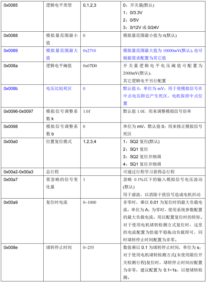 圖片11.png 圖片11.png
