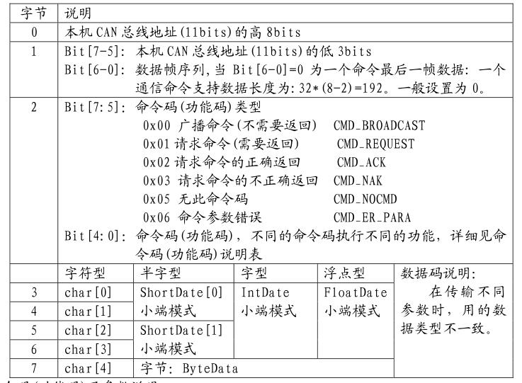 QQ截圖20220415171702.jpg QQ截圖20220415171702.jpg