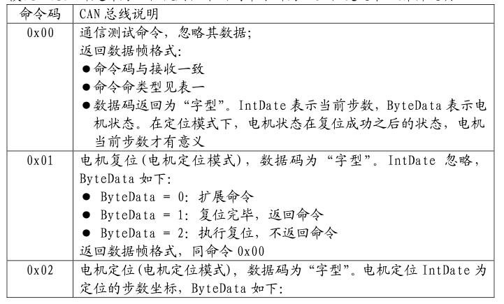 QQ截圖20220415171712.jpg QQ截圖20220415171712.jpg