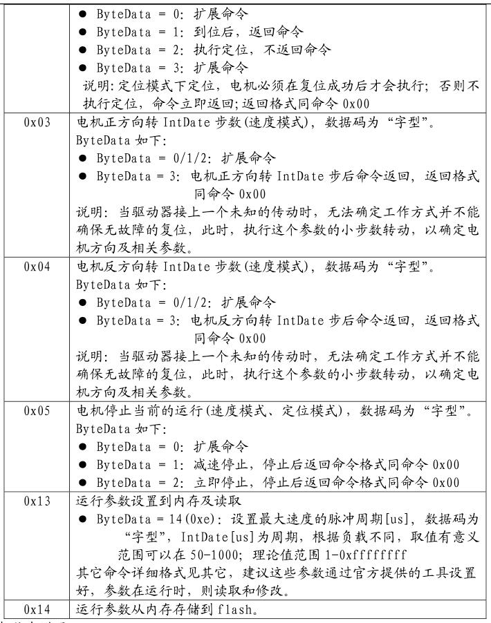 QQ截圖20220415171722.jpg QQ截圖20220415171722.jpg
