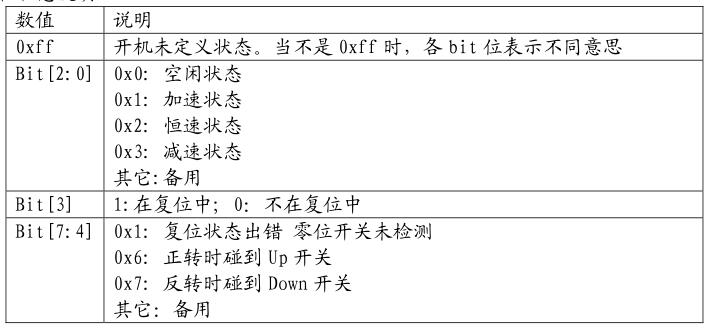 QQ截圖20220415171730.jpg QQ截圖20220415171730.jpg
