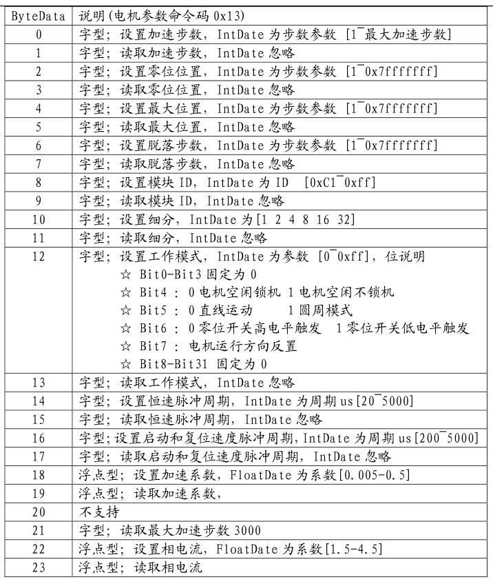 QQ截圖20220415171738.jpg QQ截圖20220415171738.jpg
